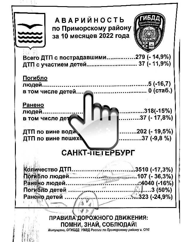 Аварийность за 10 месяцев 2022г. 