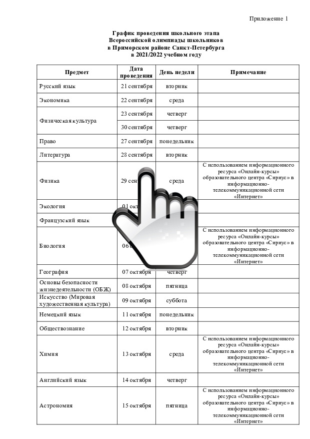 График проведения школьного этапа Всероссийской олимпиады школьников в Приморском районе Санкт-Петербурга в 2021-2022 учебном году 